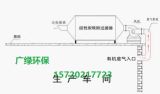工業(yè)環(huán)境解決方案專家 河北廣綠環(huán)保設(shè)備公司產(chǎn)品與批發(fā)信息概覽